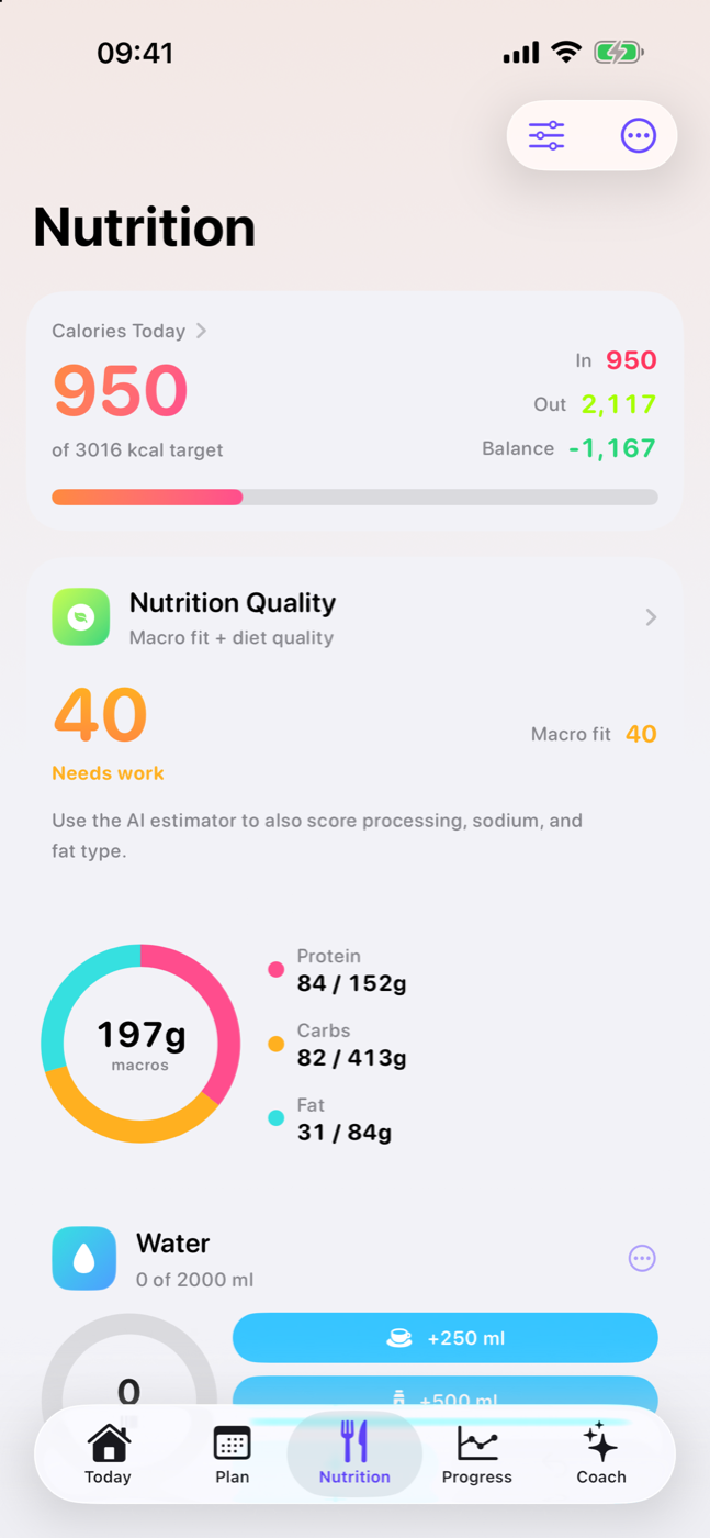 Nutrition — calories in/out, macros & water