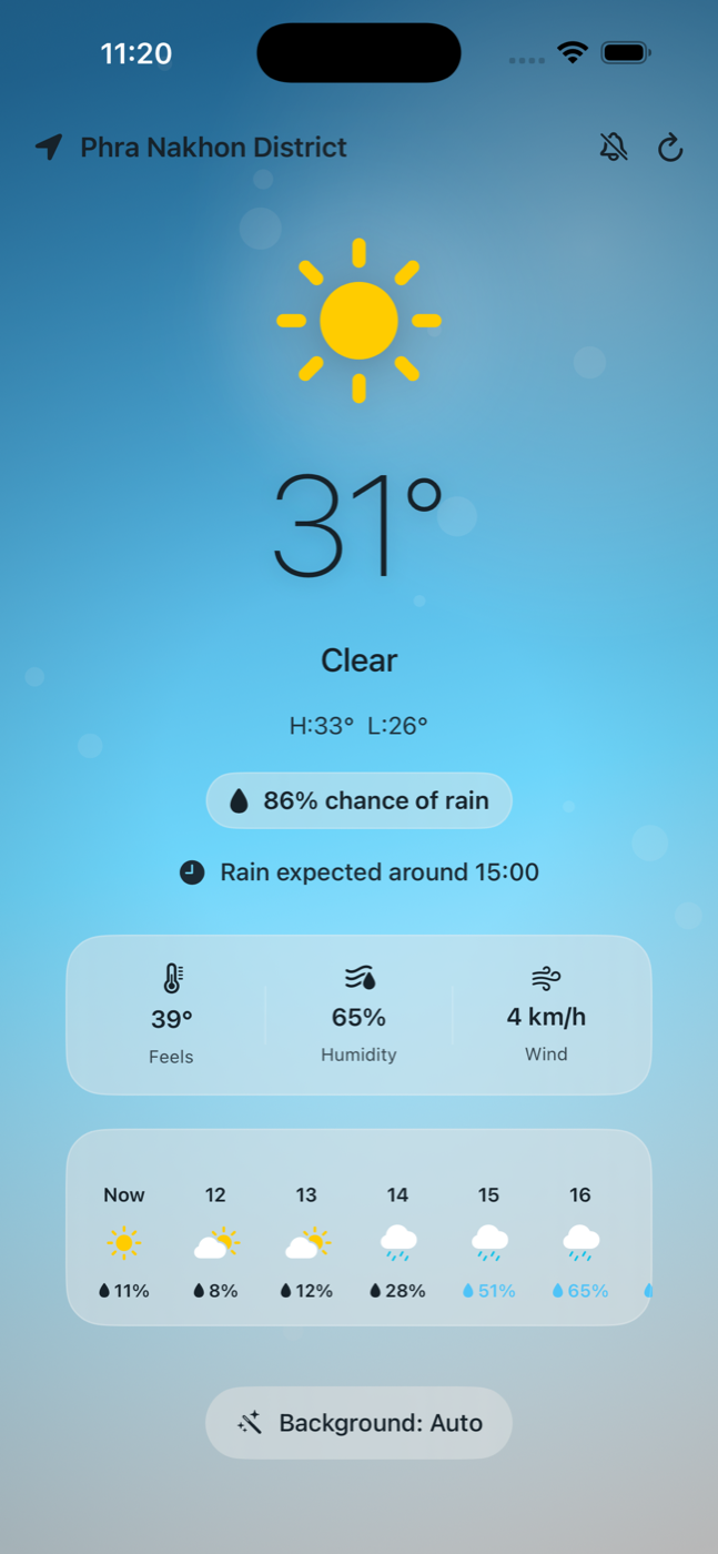 Umbrella — Today's live conditions under glass
