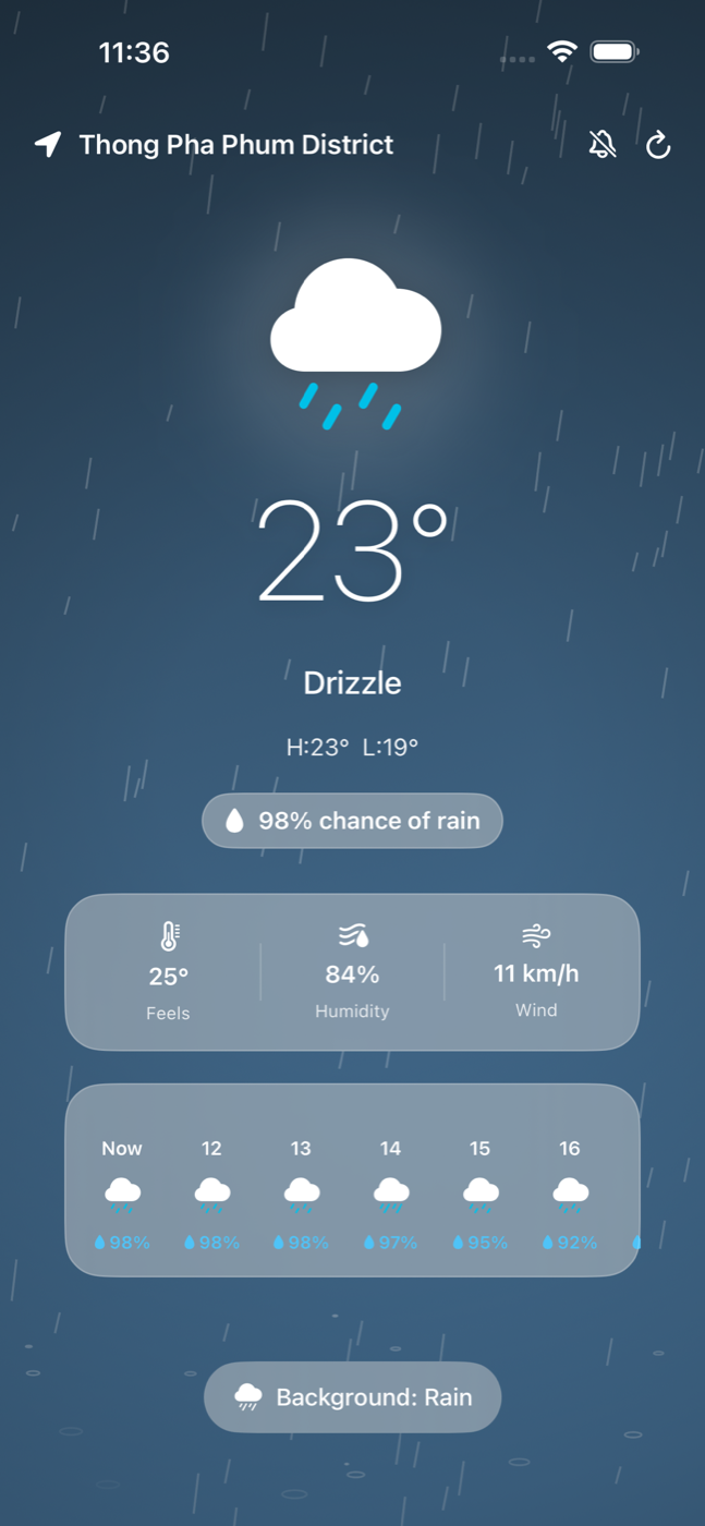 Animated rain mode